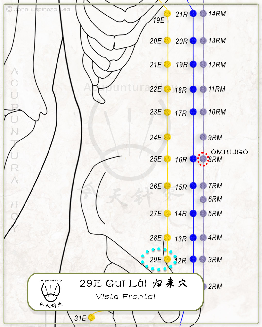29E Guī Lái 归来穴