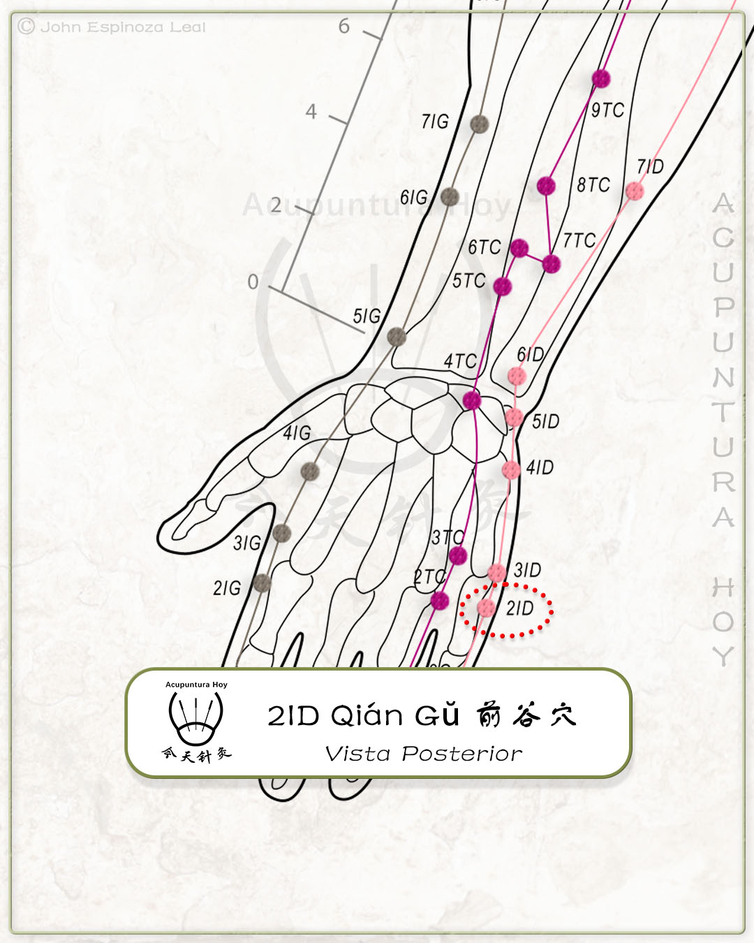 2ID Qián Gŭ 前谷穴