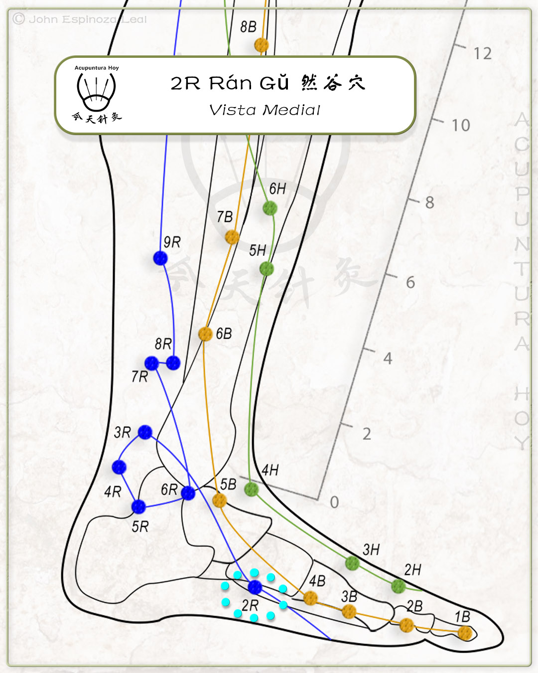 2R Rán Gŭ 然谷穴