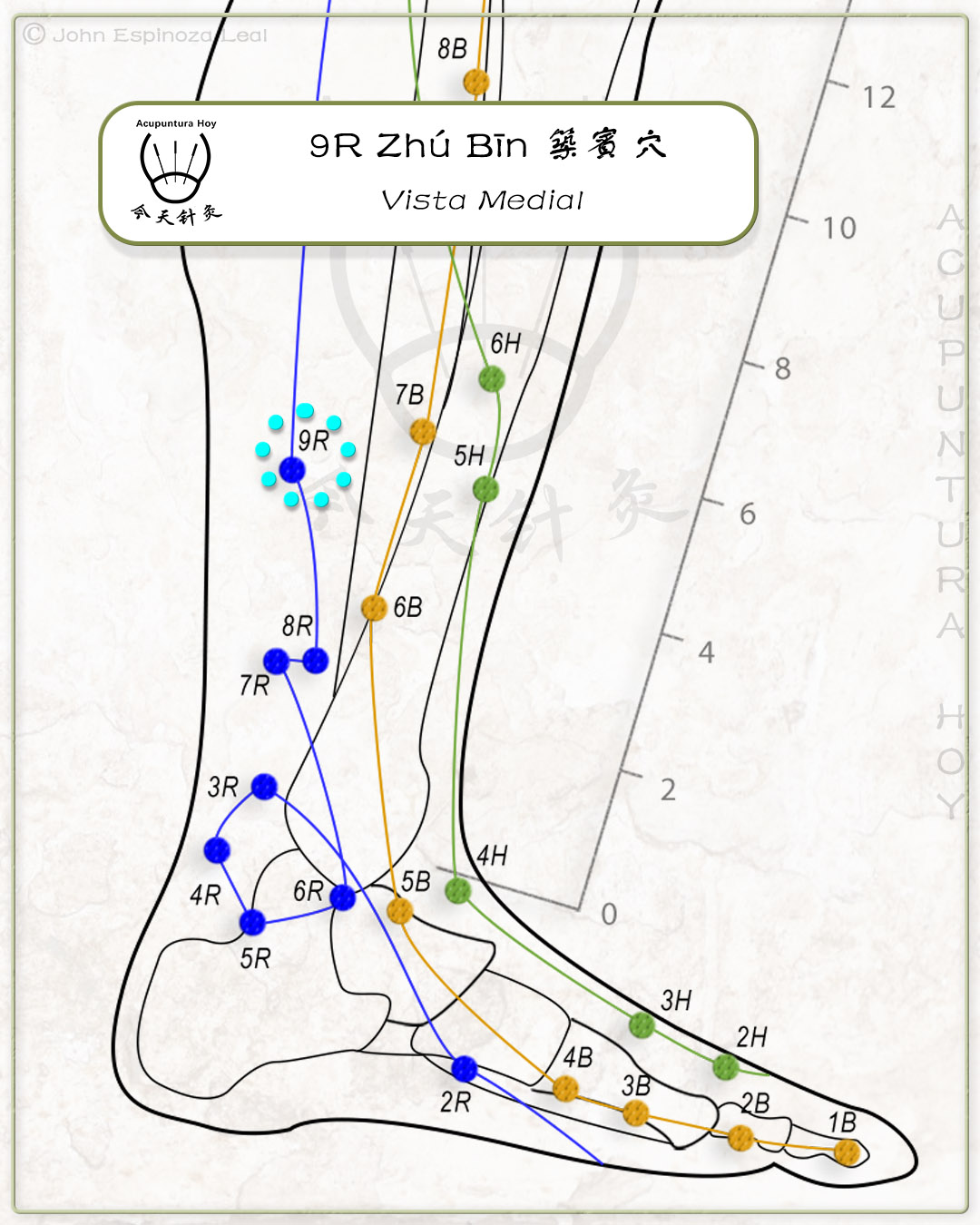 9R Zhú Bīn 築賓穴