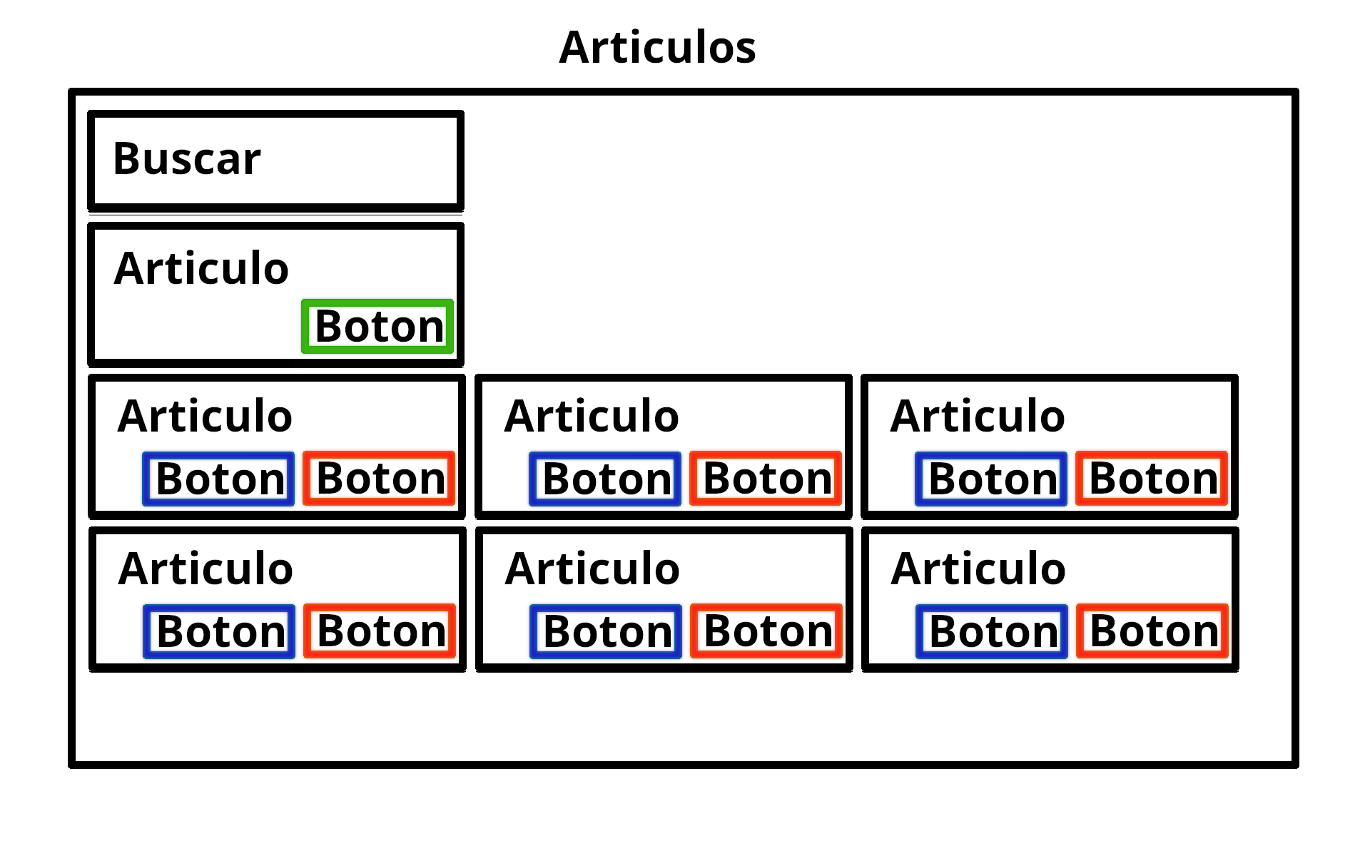 Articulos