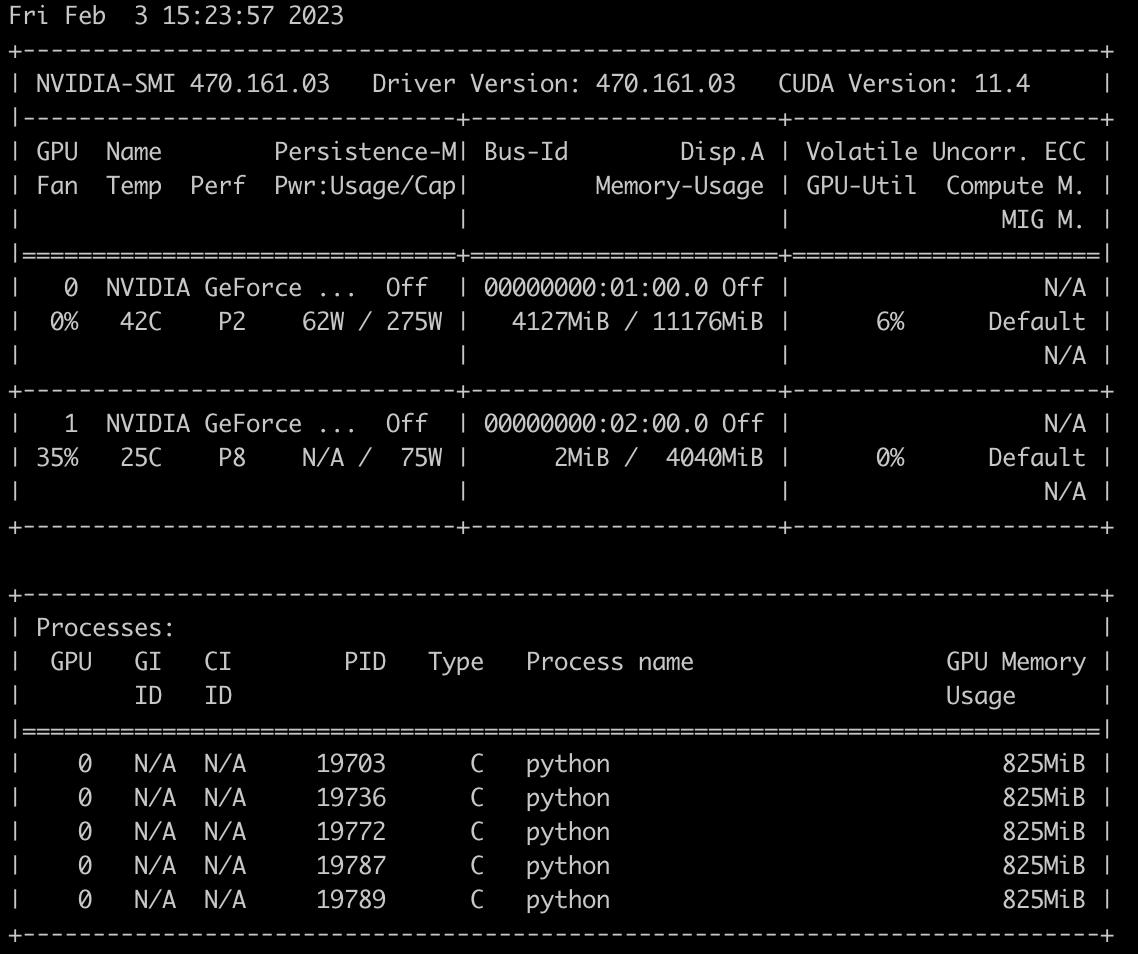 nvidia-smi output