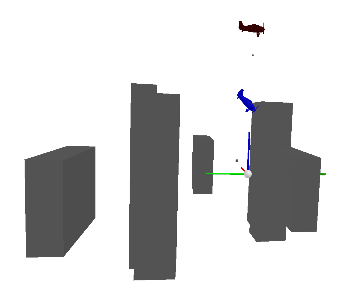 City Intersection with Aerial Surveillance