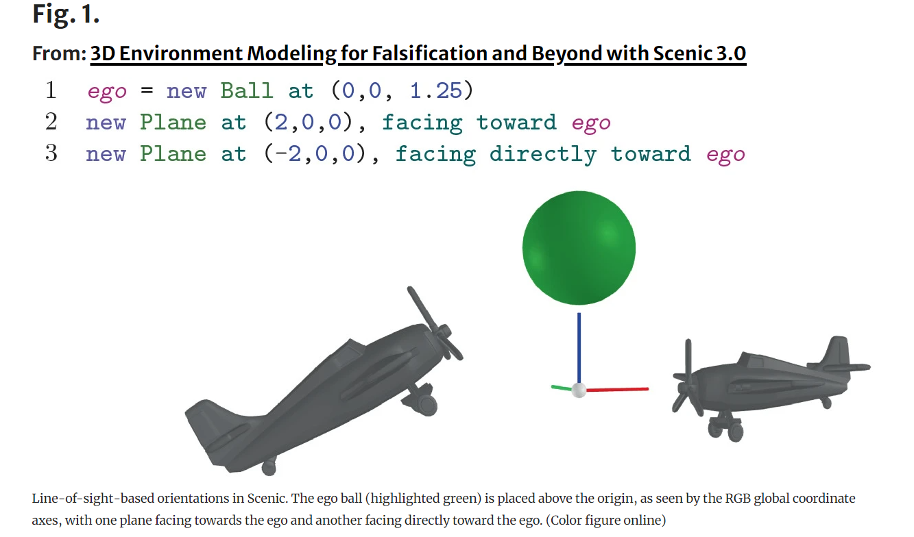 Line-of-Sight-Based Orientations