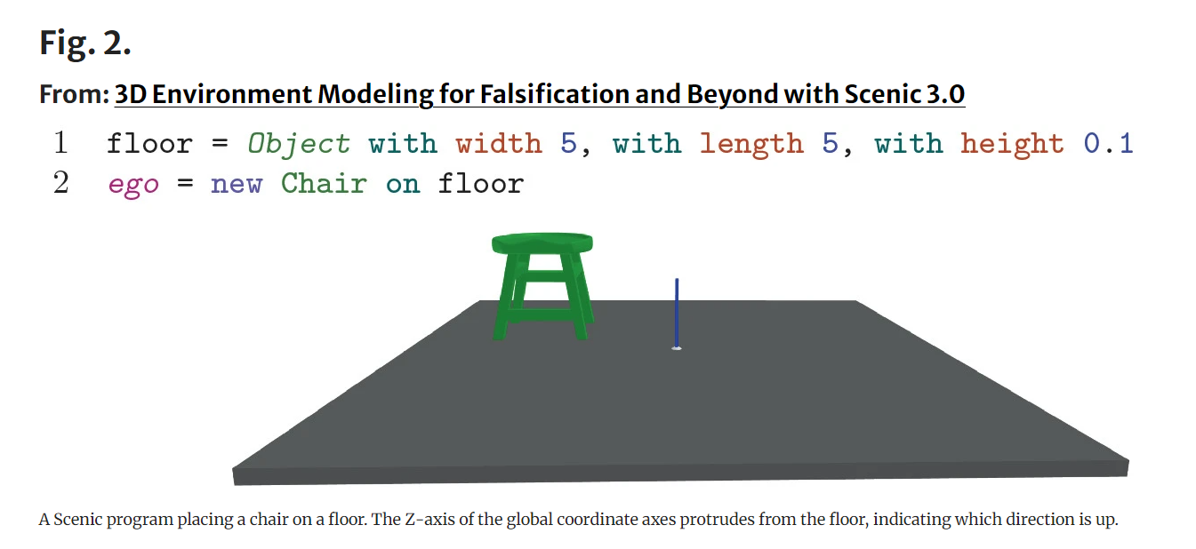 Placing a Chair on a Floor