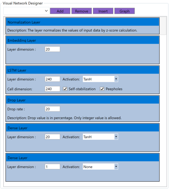 ANNetwork Designer