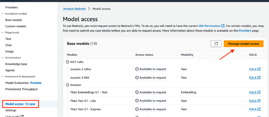 Model access