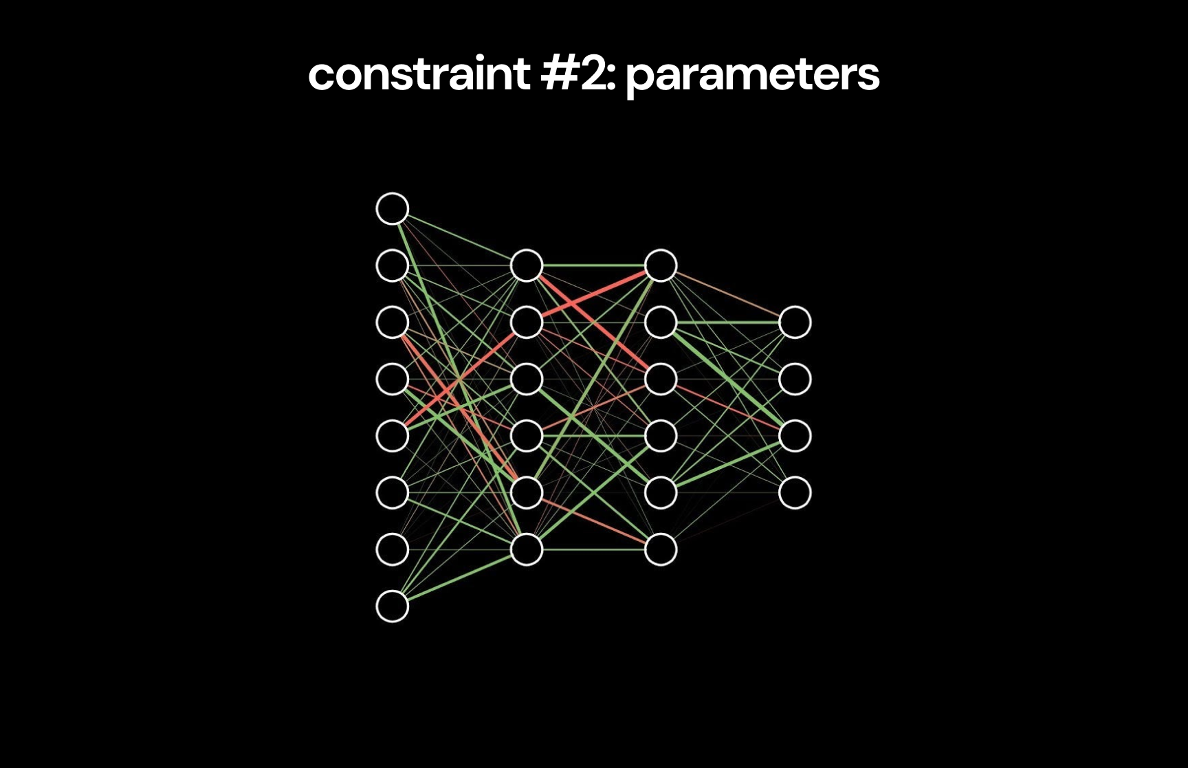 constraint-2-parameters