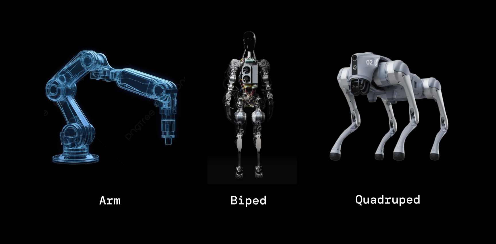 Form Factor