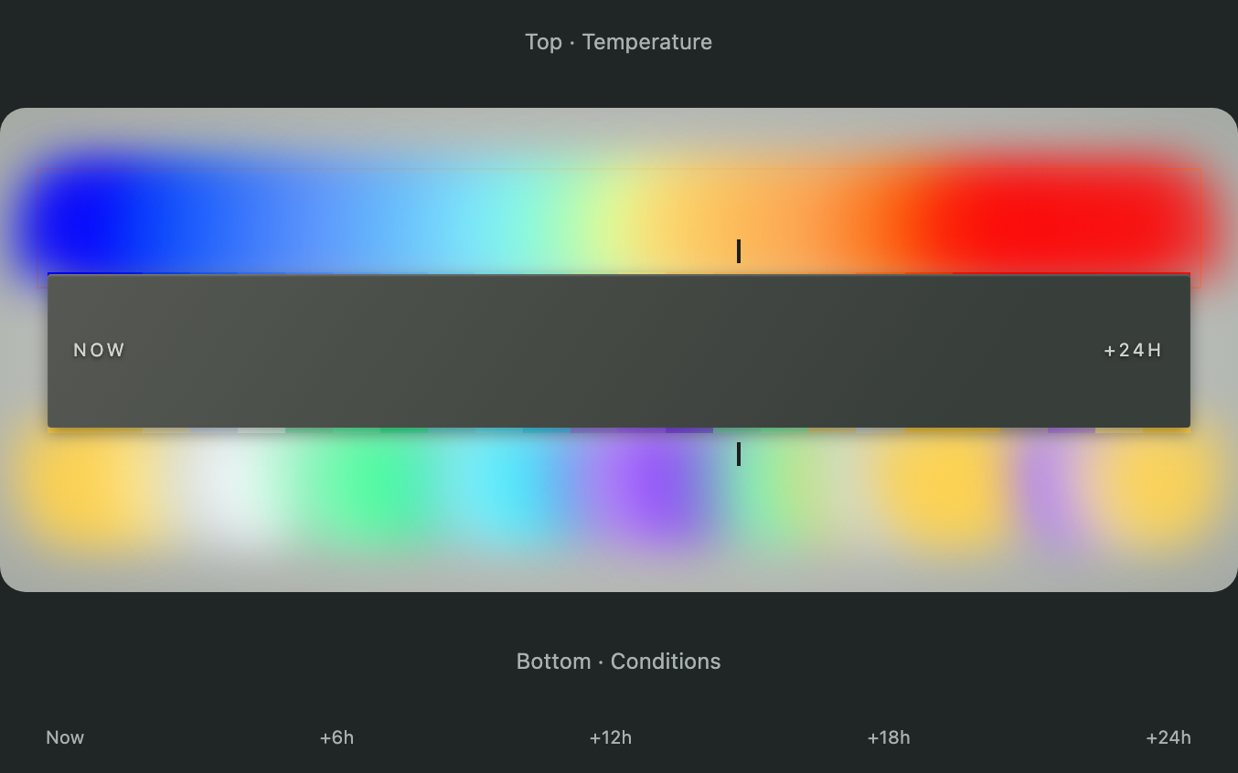 Rendered preview of the two LED rows