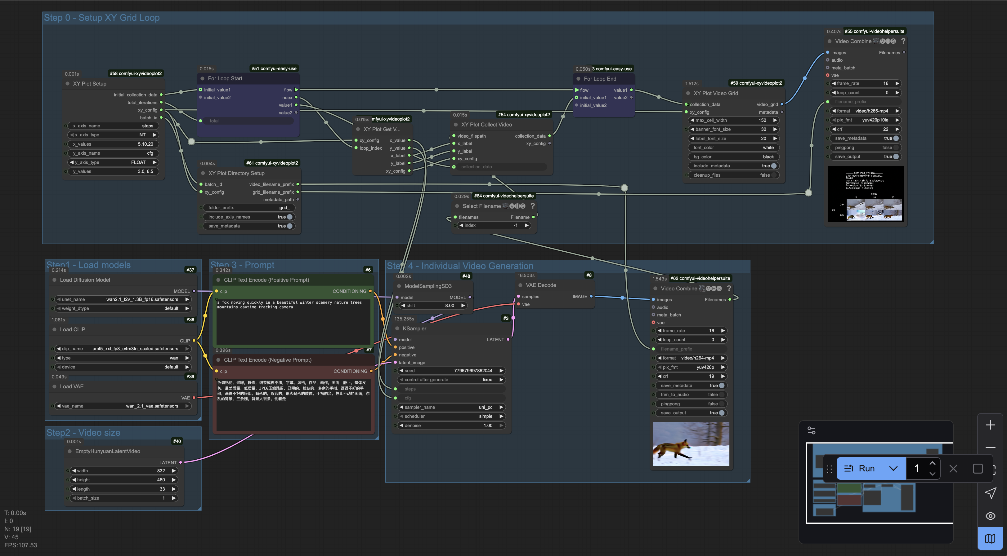 Example Setup