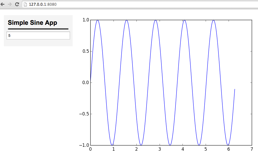 simple sine example screenshot