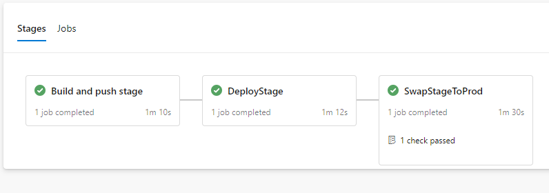 Dev CI CD Pipeline