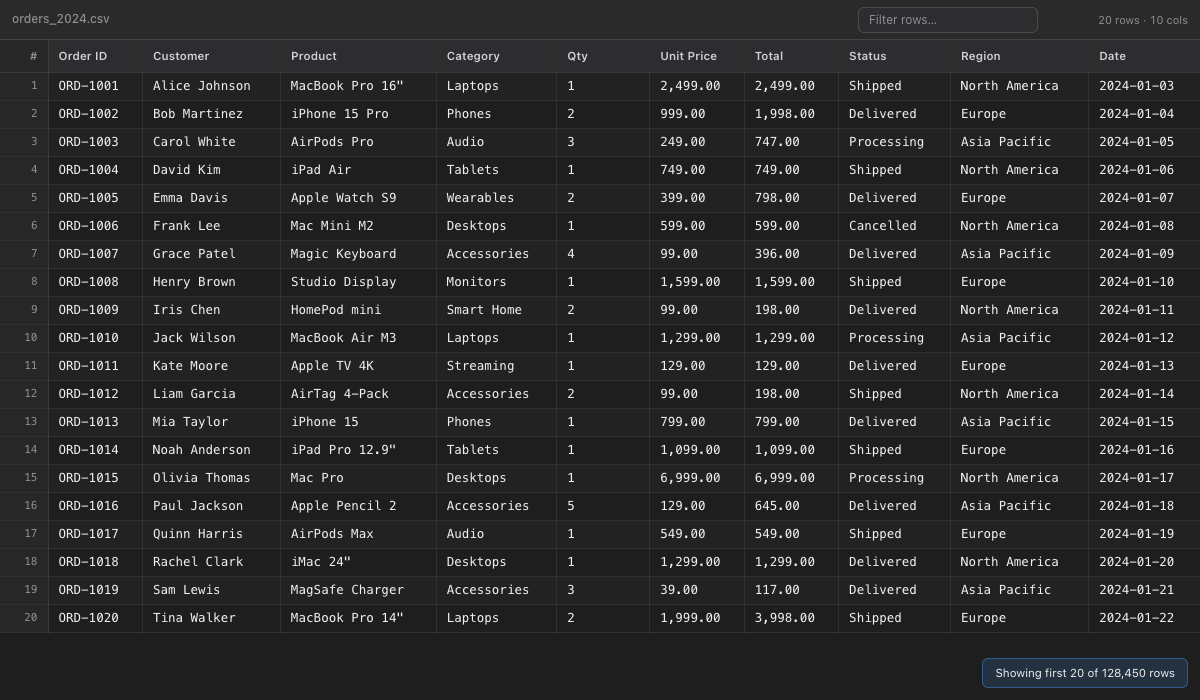 CSV Quick Look screenshot 3