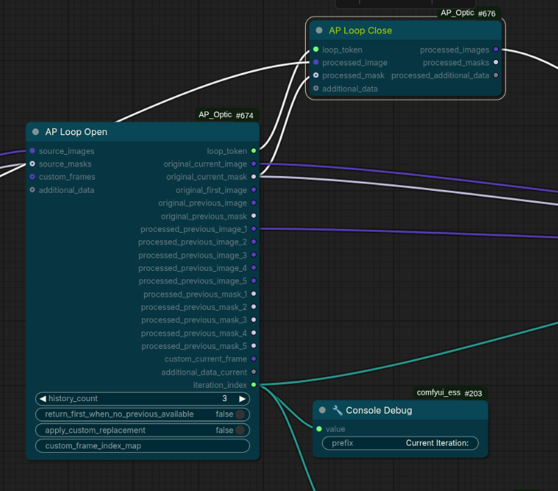 Recursive loop example