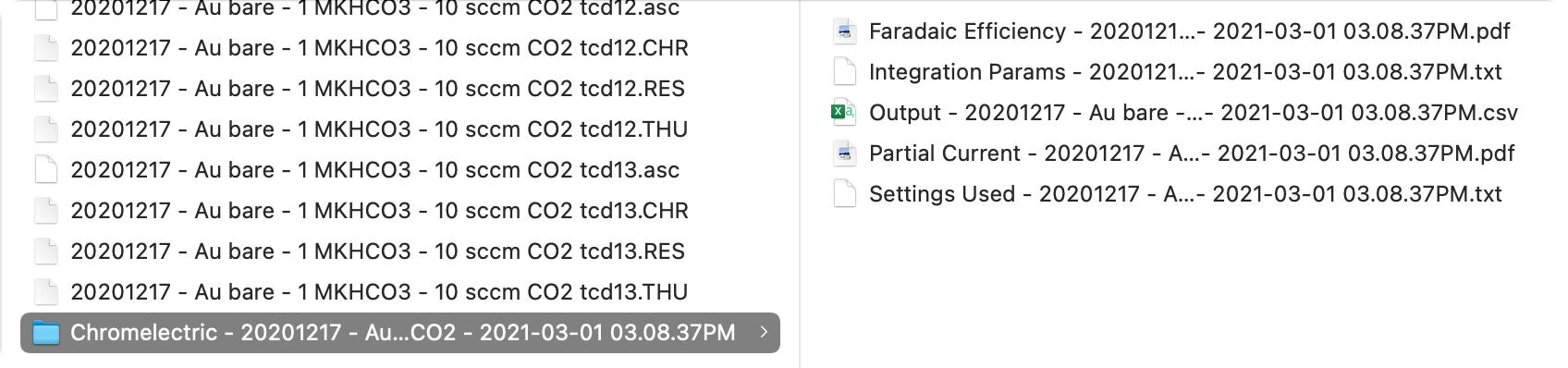 Output folder generated by Chromelectric.