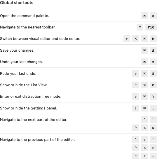 After: the Site Editor global shortcuts list no longer includes the three intent shortcuts
