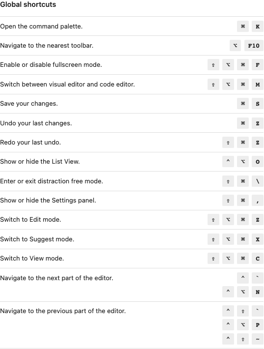 Before: the post editor lists the three intent shortcuts mid-list