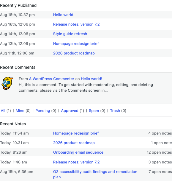 Activity widget showing the Recent Notes section with five posts