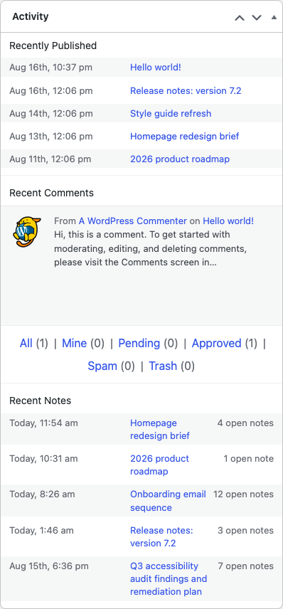 Activity widget at mobile width