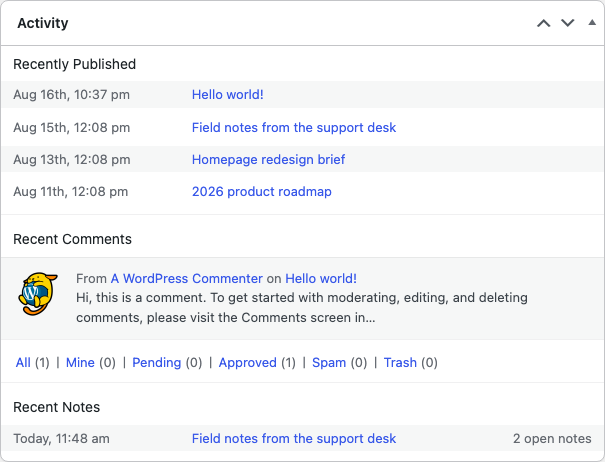 Activity widget for an author, listing only their own post