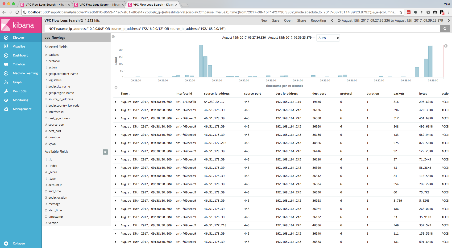 Search for non-RFC1918 Traffic