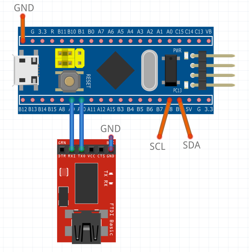 Project Schematic