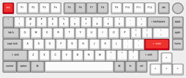 KLE-NG keyboard layout example