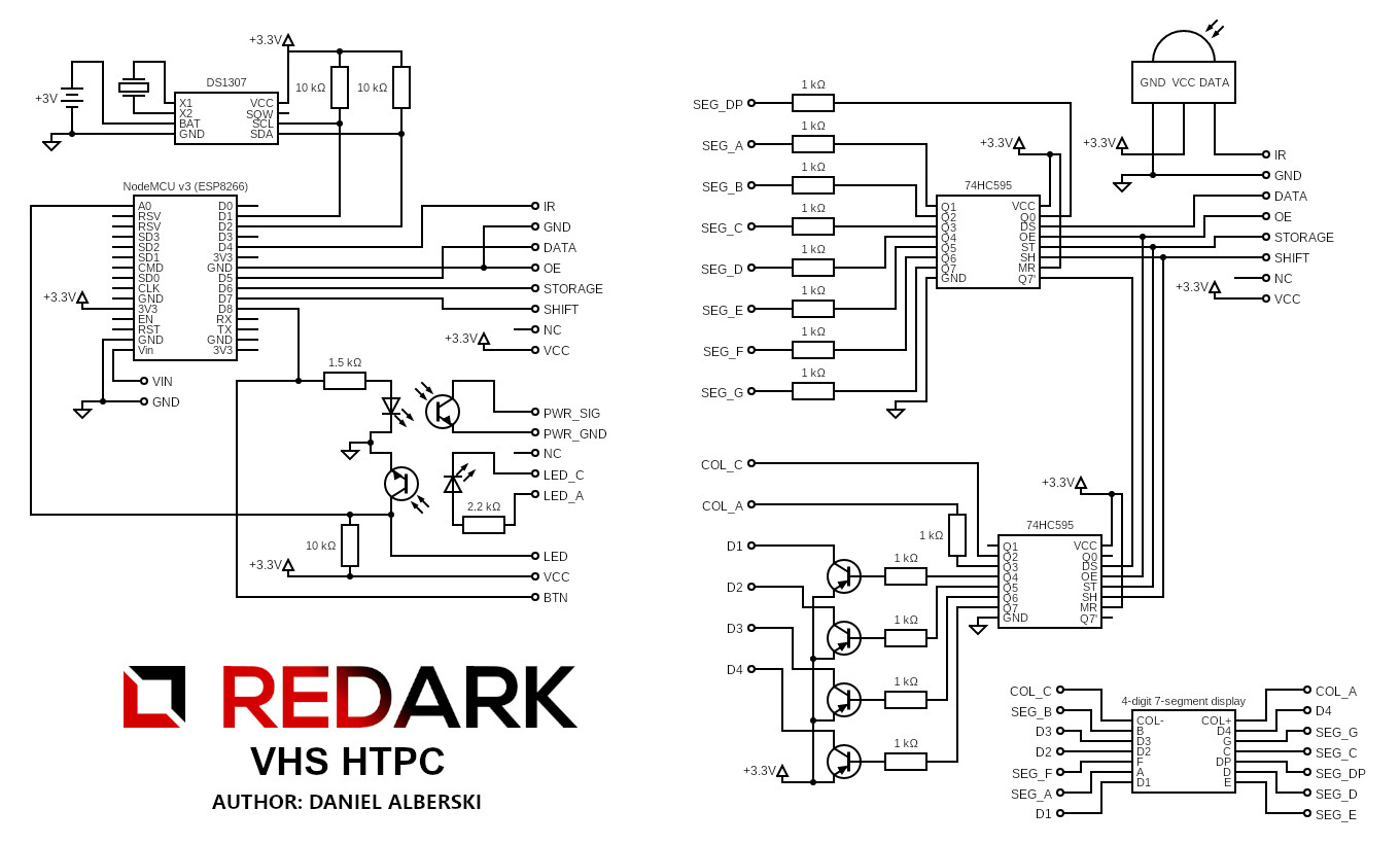 circuit schema vhs htpc