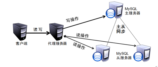 image-20210902105050670