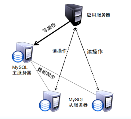 image-20210902112612921