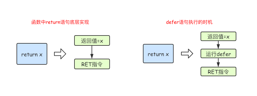 image-20210924175630896