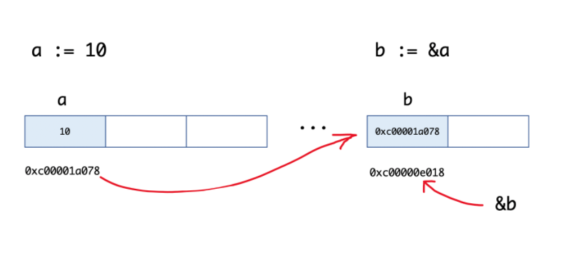 image-20210928085721909