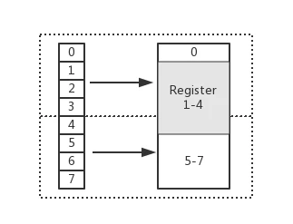 image-20210928093857412