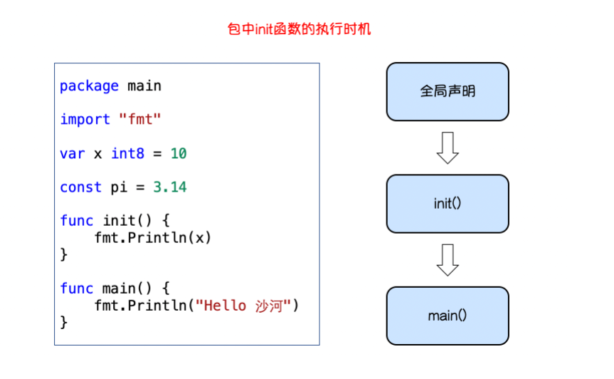 image-20210928095932958