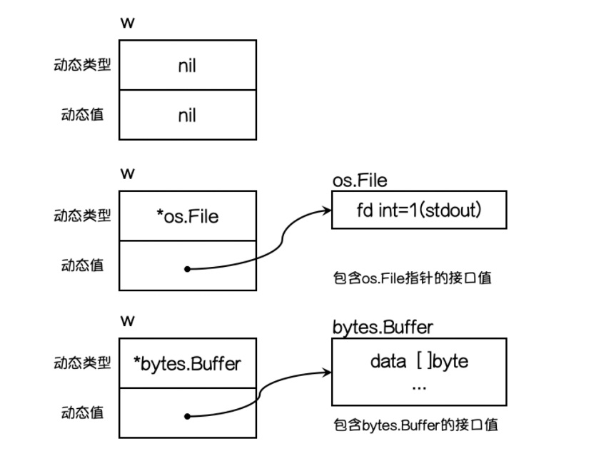 image-20210928101637544