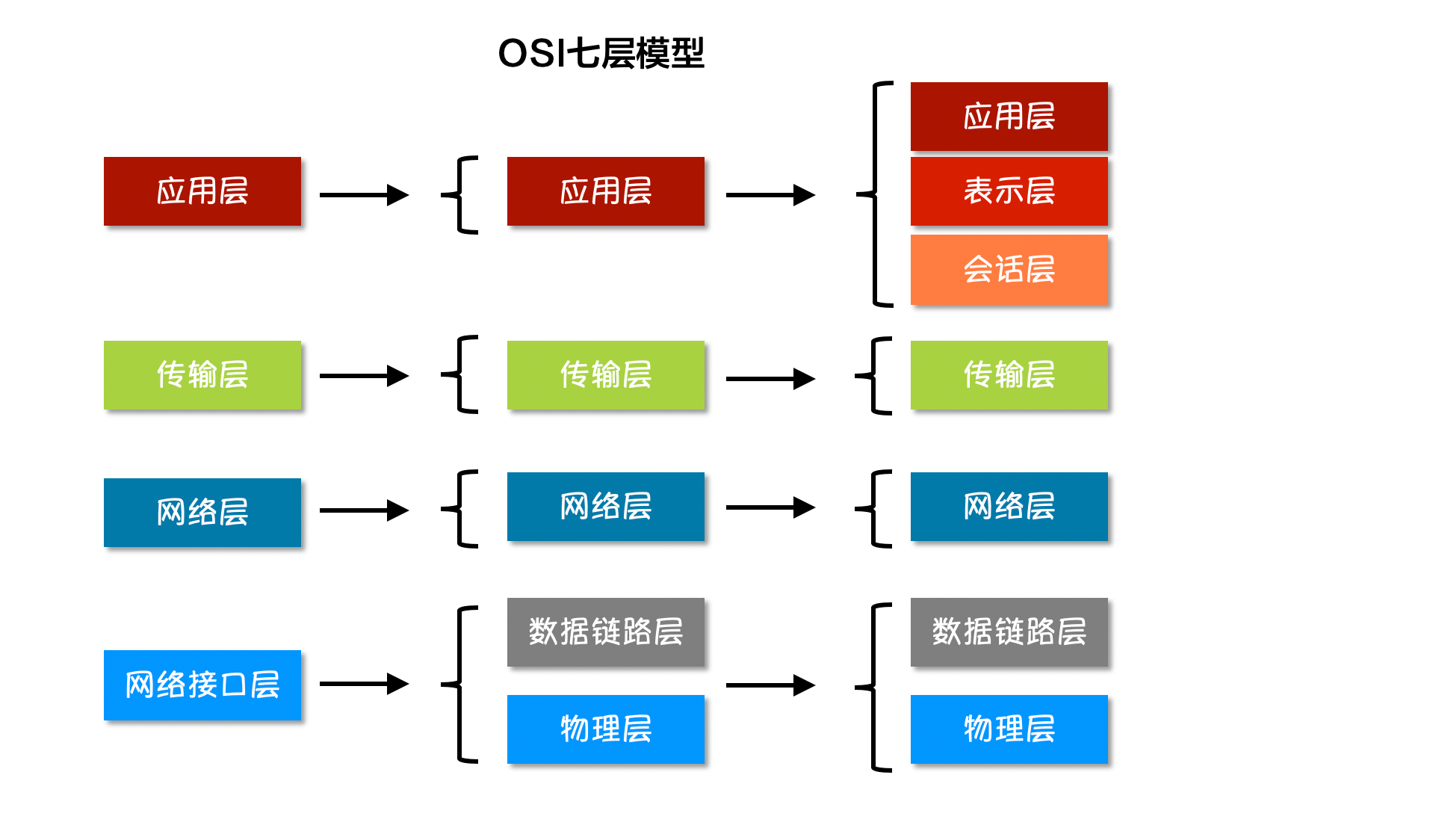image-20210928104510863