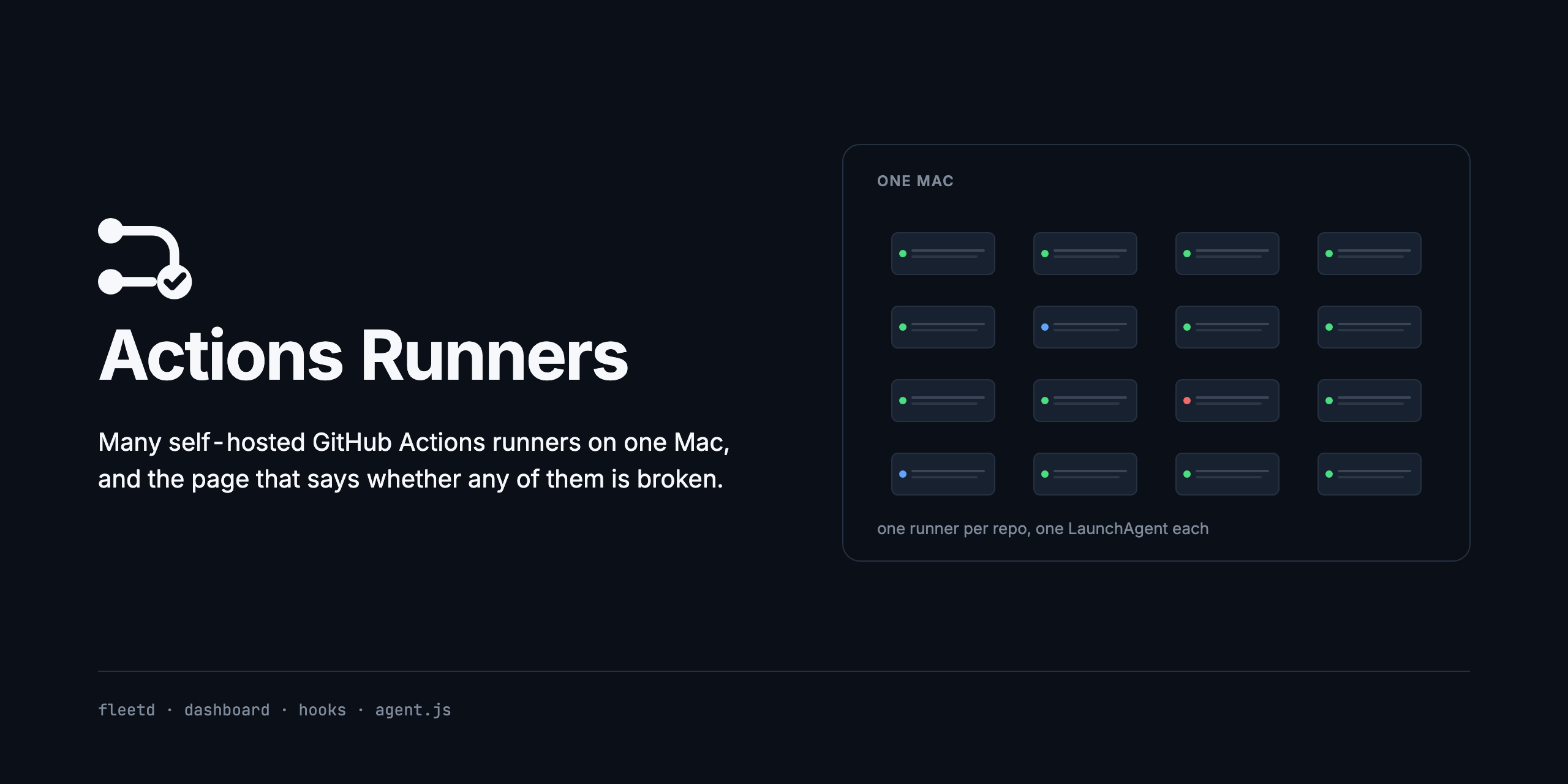 Actions Runners: self-hosted GitHub Actions runners on one Mac