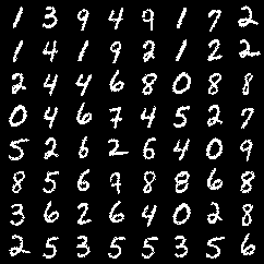 MNIST layers 12