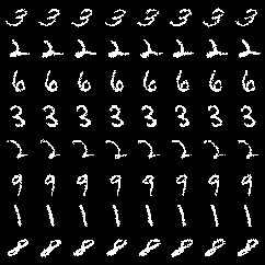 MNIST layers 4