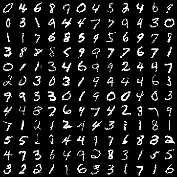 MNIST samples