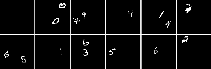 generated mnist