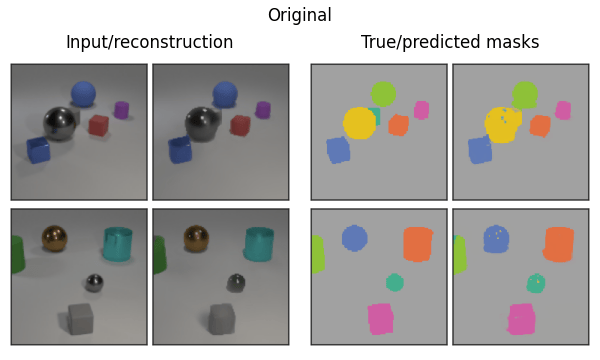 Visualization trained models on distribution shifts on CLEVR