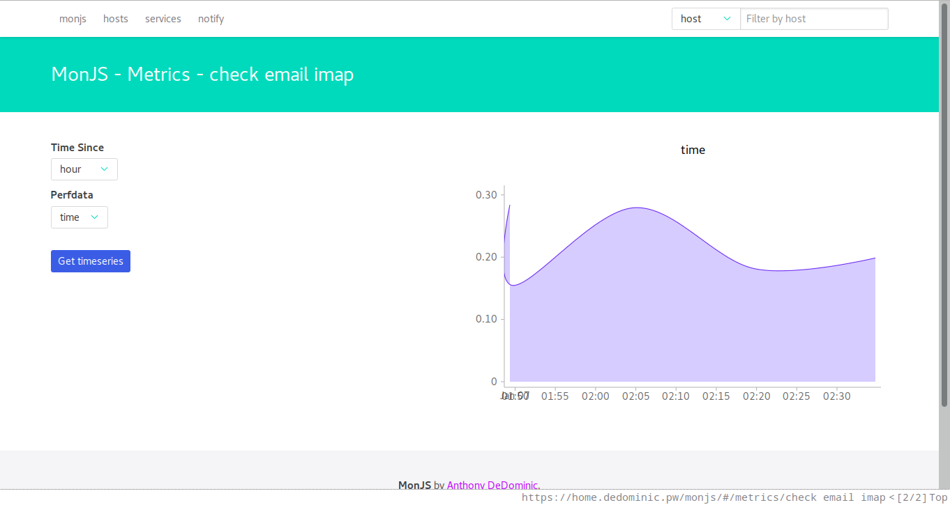 Metrics