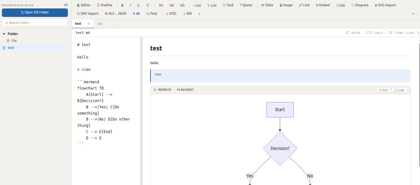 KnowledgeBase screenshot