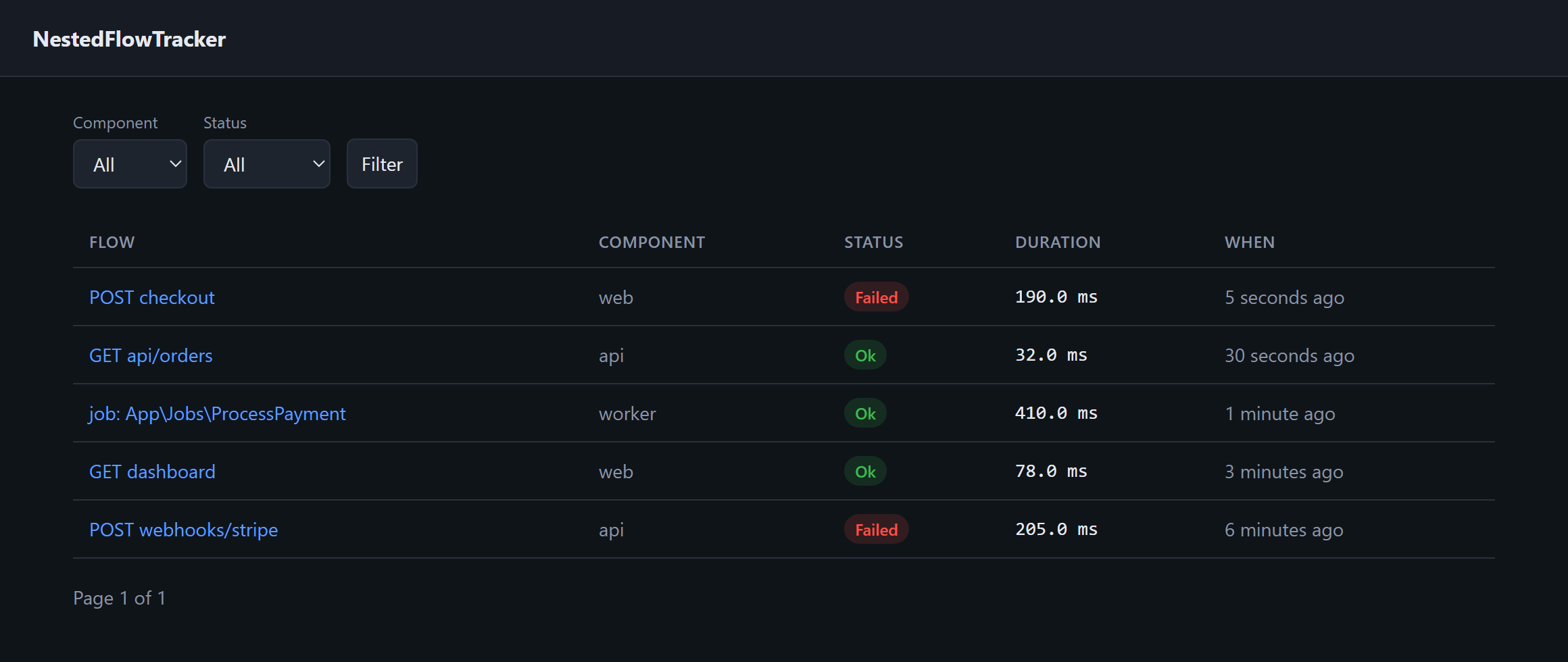 The viewer index listing recent flows