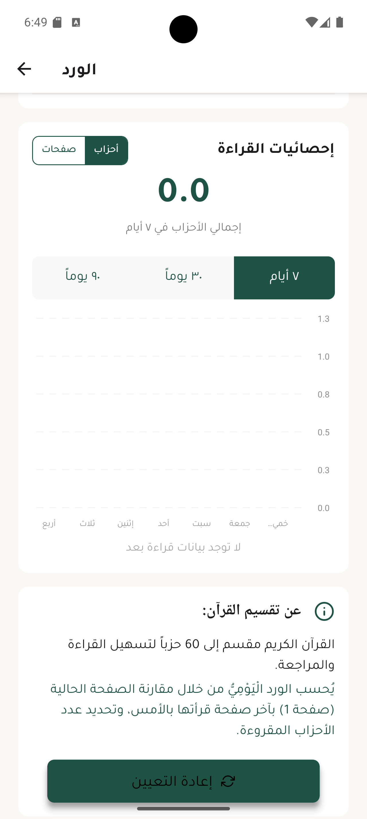 إحصائيات القراءة