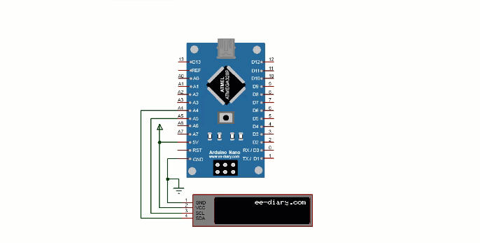 i2c