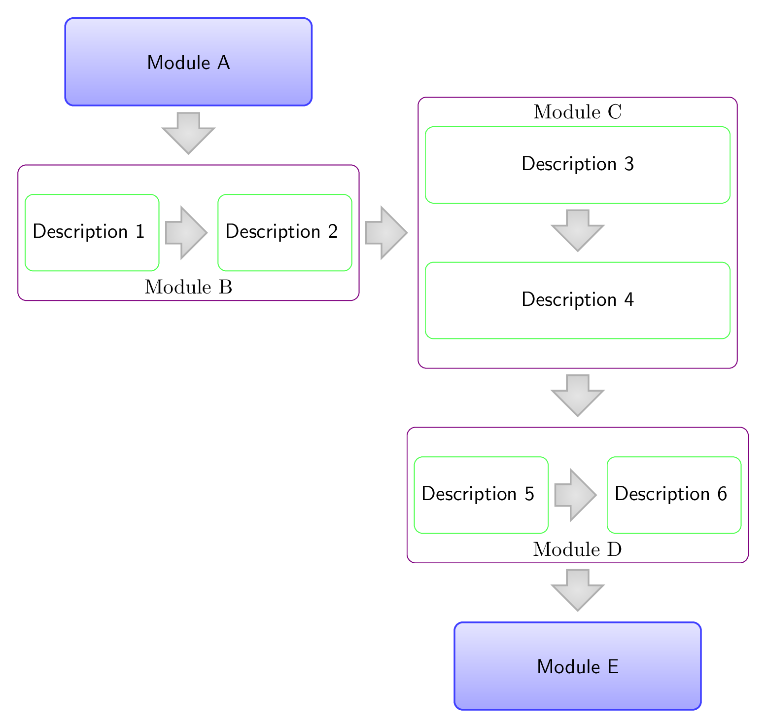 EngineeringSoftwareDesign