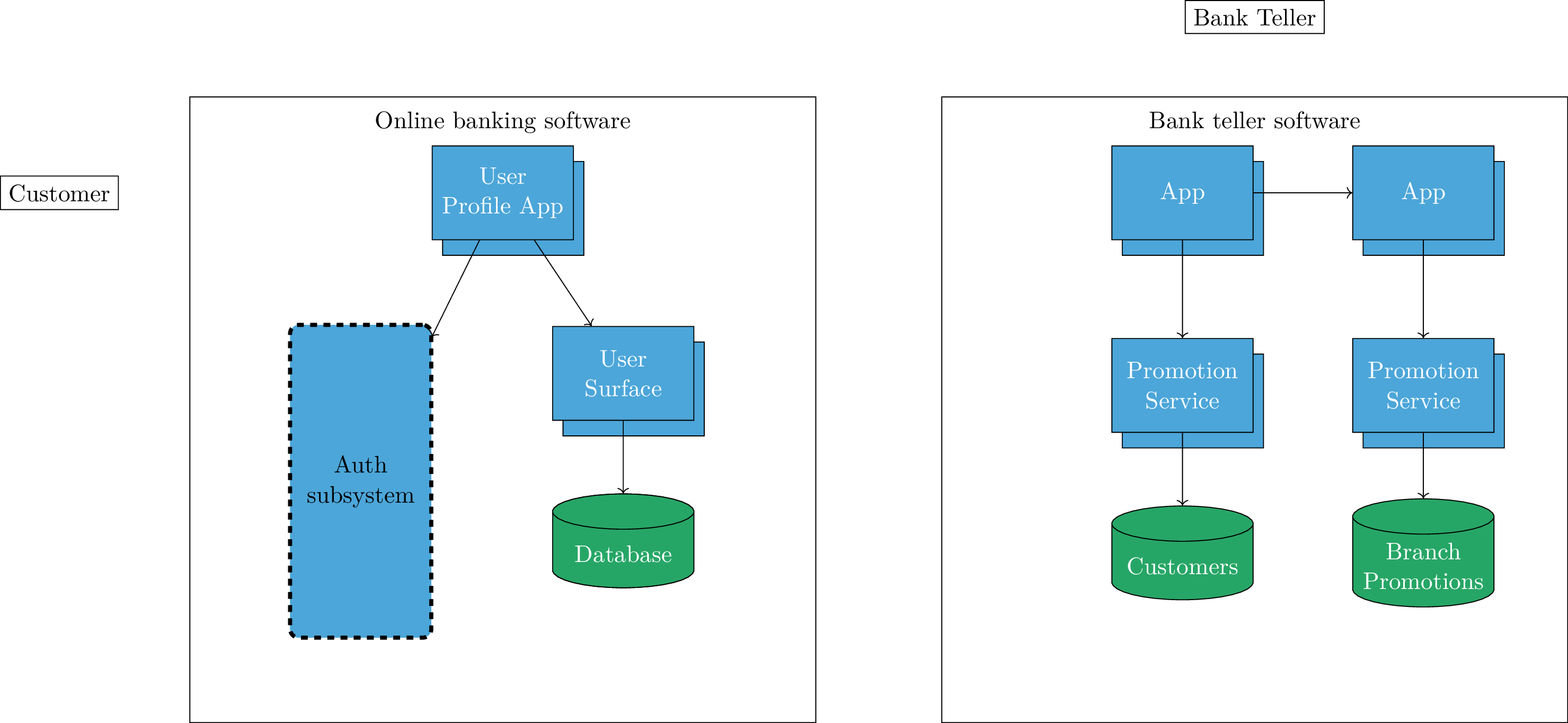 ReportDiagrams/MISCELLANOUS